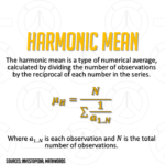 Formula for Harmonic Mean