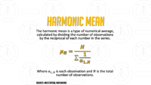 Formula for Harmonic Mean